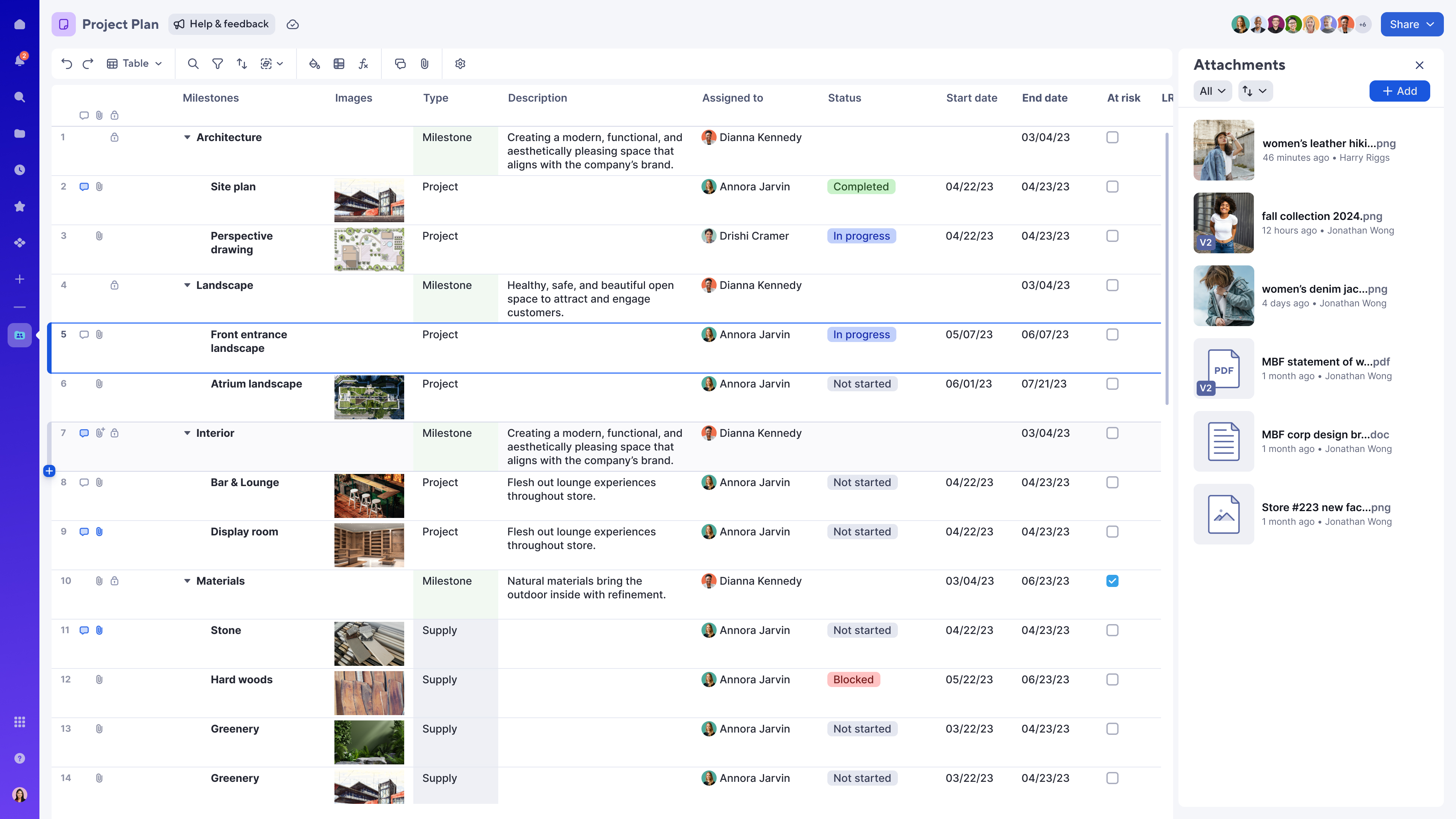 A project plan with various milestones, images, project types, and statuses for tasks related to architecture, landscape, and interior design. Each task is assigned to team members, showing progress such as "Completed," "In progress," or "Not started." The list includes items like "Front entrance landscape" and "Bar & Lounge," with start and end dates provided. An attachments panel on the right shows related files, including images of products and documents such as project briefs.